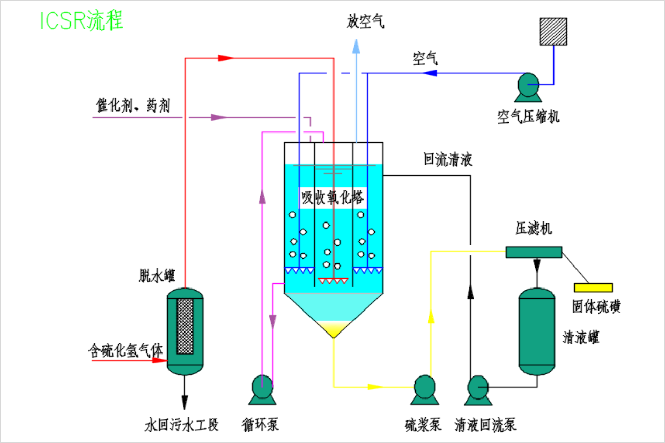 全发国际(集团)有限公司官网