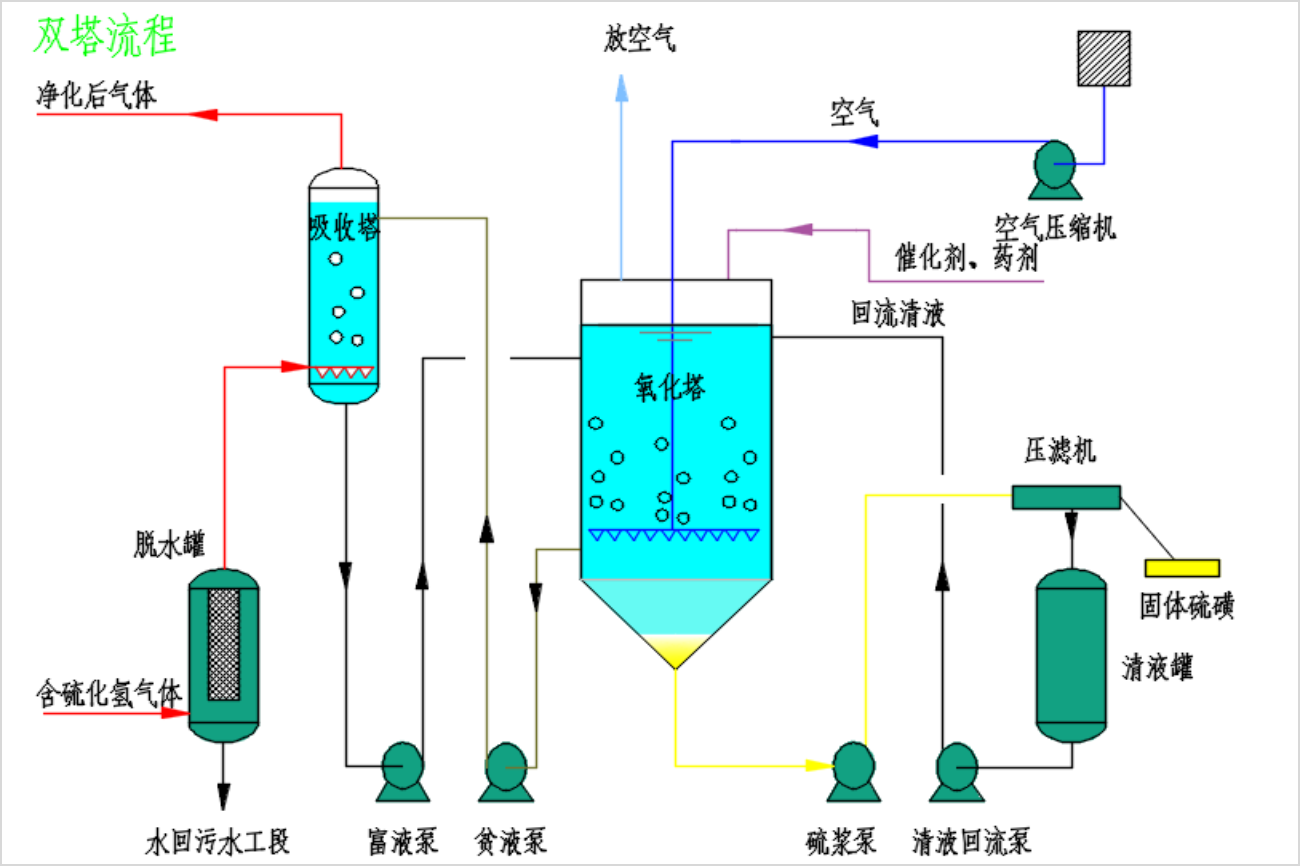 全发国际(集团)有限公司官网
