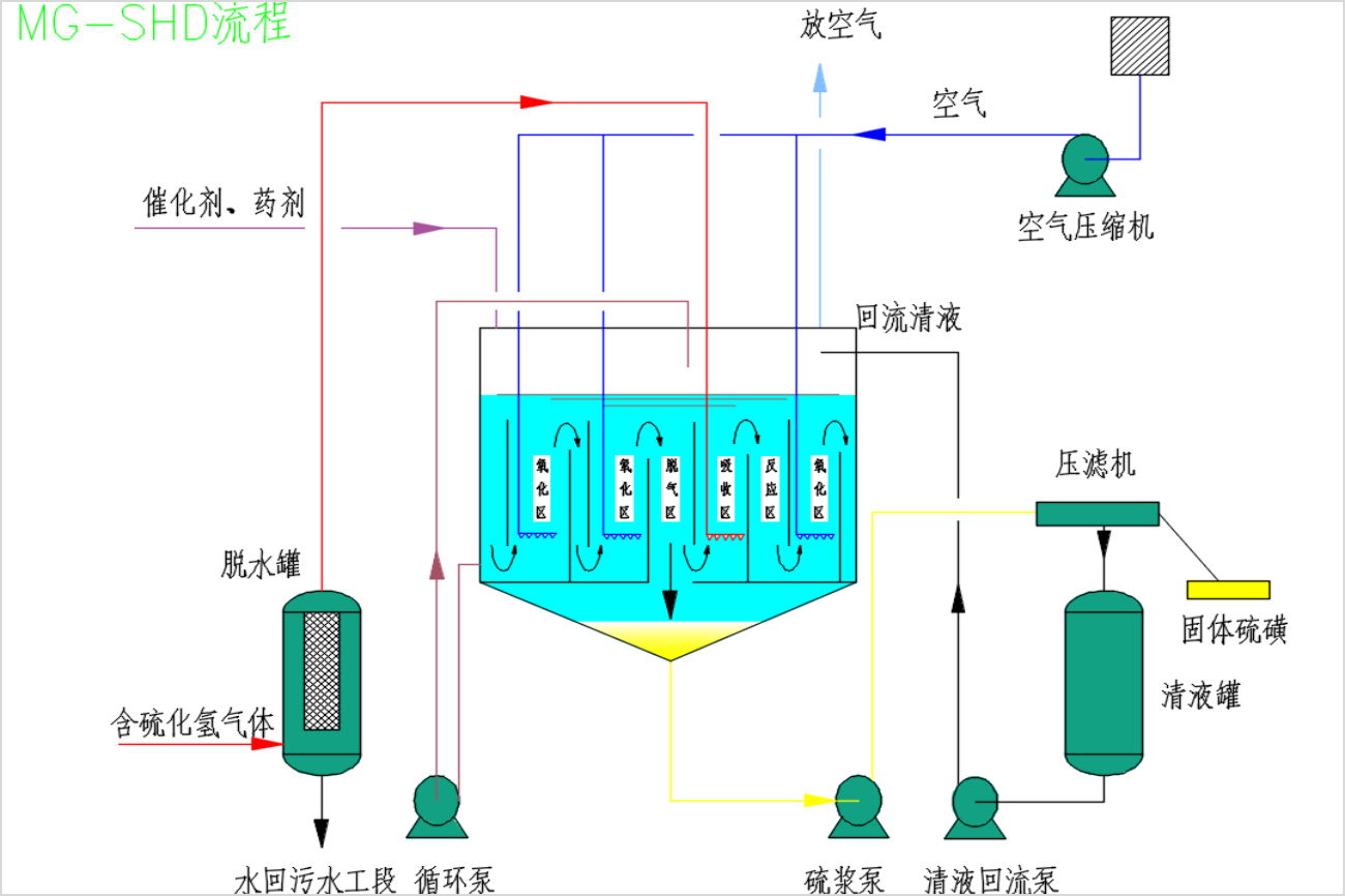 全发国际(集团)有限公司官网