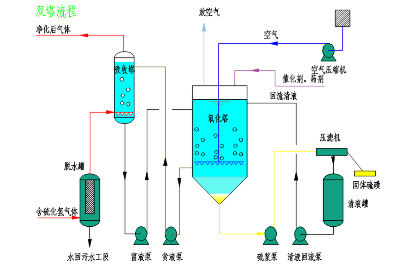 全发国际(集团)有限公司官网